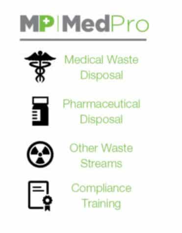 MedPro