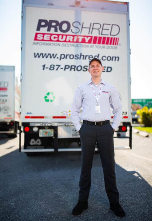 Secure Shredding in Orange County