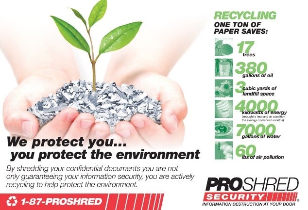 Environmentally Friendly Shredding