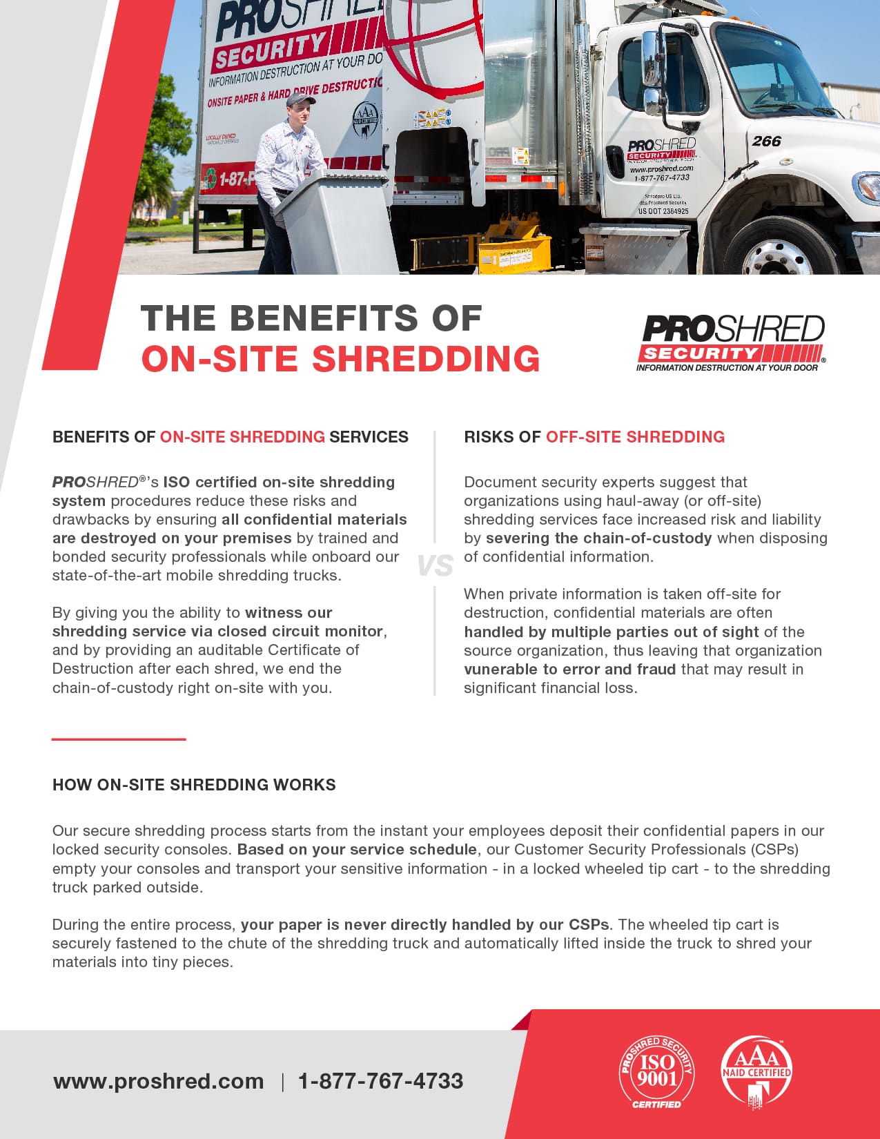 The Benefits of On-Site Shredding